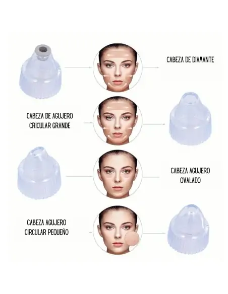 A Tres Click | Extractor De Espinillas XN -8030 / Acné $ 41.286 $ 24.286 Generic Kits de Limpieza 