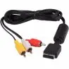 atresclick.com | Cable RCA Para PS1, PS2 Y PS3