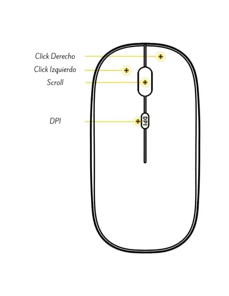 A Tres Click | Mouse Inalambrico Ultra Thin (delgado) $ 31.800 $ 13.361 Generic Teclados y Mouse 