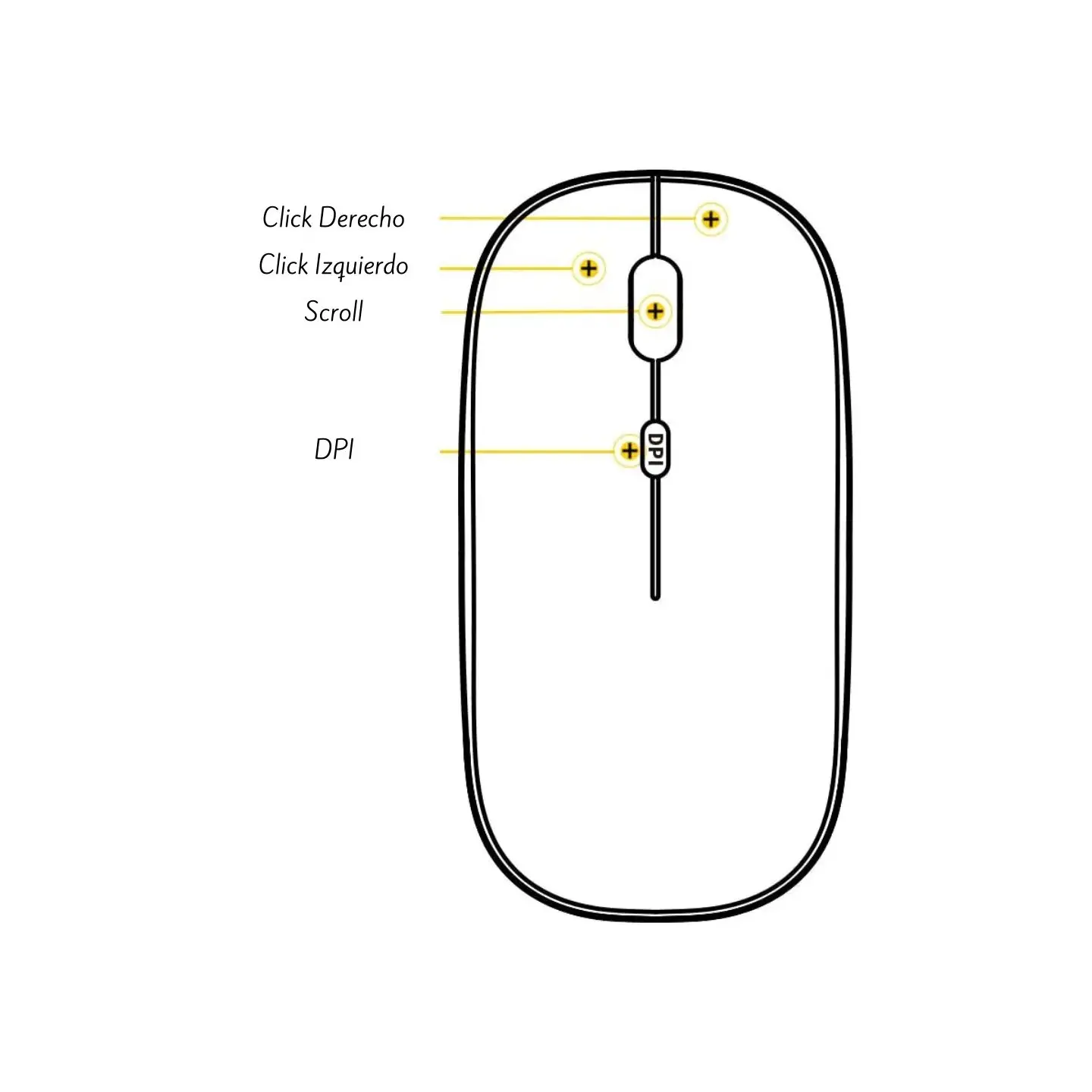 atresclick.com | Mouse Inalambrico Ultra Thin (delgado)
