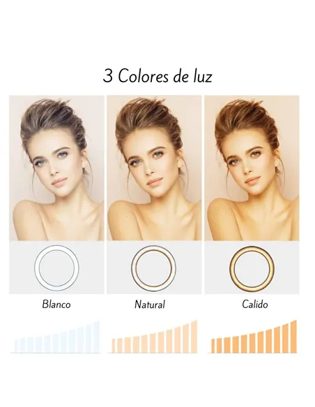 A Tres Click | Aro De Luz 20cm Con Trípode de 1 Metro Y Accesorios $&nbsp;84.257 $&nbsp;49.563 Generic Fotografía 