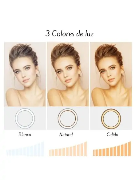 A Tres Click | Aro De Luz 20cm Con Trípode de 1 Metro Y Accesorios $ 84.257 $ 49.563 Generic Fotografía 