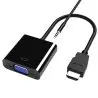 atresclick.com | Convertidor De HDMI A VGA Con Audio