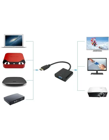 A Tres Click | Convertidor De HDMI A VGA Con Audio $&nbsp;28.400 $&nbsp;11.933 Generic Convertidores de Video 
