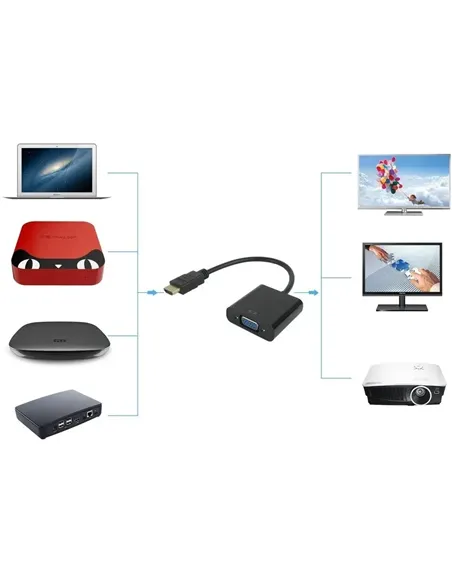 A Tres Click | Convertidor De HDMI A VGA Con Audio $&nbsp;28.400 $&nbsp;11.933 Generic Convertidores de Video 