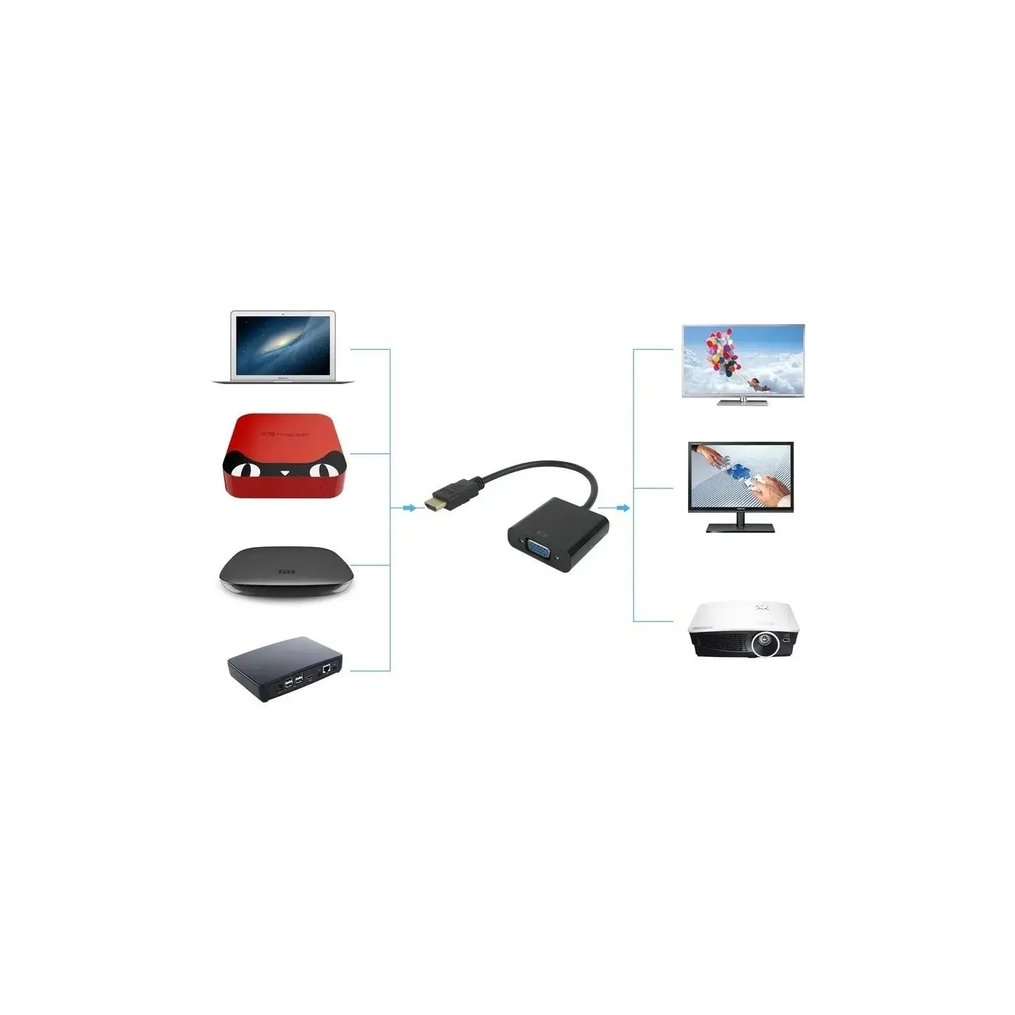 atresclick.com | Convertidor De HDMI A VGA Con Audio
