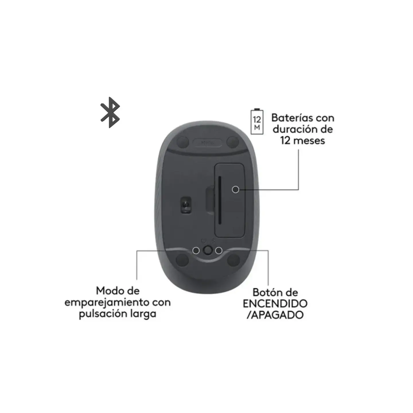 atresclick.com | Mouse Inalambrico Logitech M196 Bluetooth